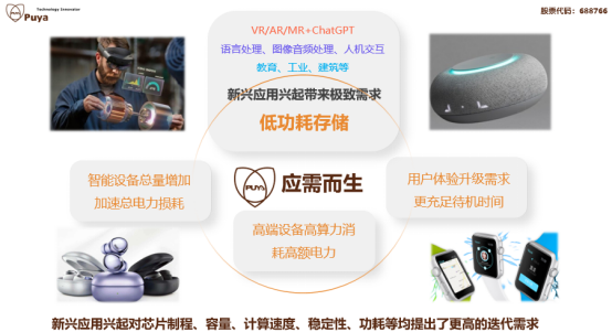 ng28南宫GS N系列产品(图1)